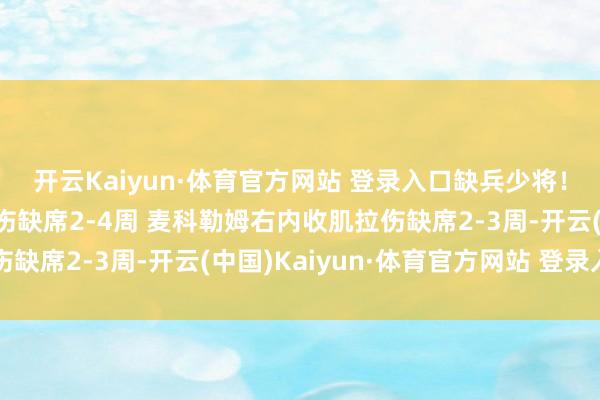 开云Kaiyun·体育官方网站 登录入口缺兵少将！鹈鹕球员琼斯肩部受伤缺席2-4周 麦科勒姆右内收肌拉伤缺席2-3周-开云(中国)Kaiyun·体育官方网站 登录入口